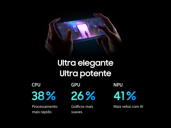 Experiência conectada