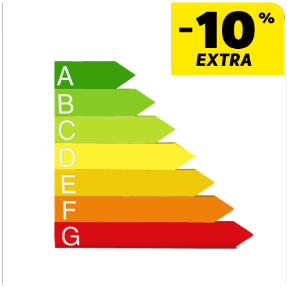 Certificados Energéticos