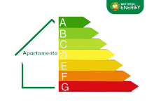 Certificados Energéticos