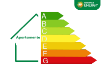 Certificados Energéticos